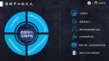 道术融合 面向未来的综合交通指挥中心与网络信息咨询服务