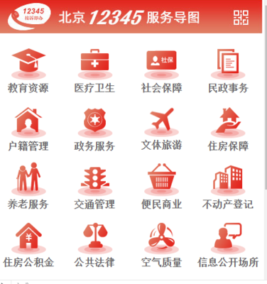 北京12345服务导图正式上线 一键查询、智能交流、便捷预约，赋能智慧政务服务