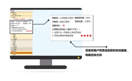 搜索营销2.0时代,让沉默的流量发声||人工智能|网络营销_新浪财经_新浪网